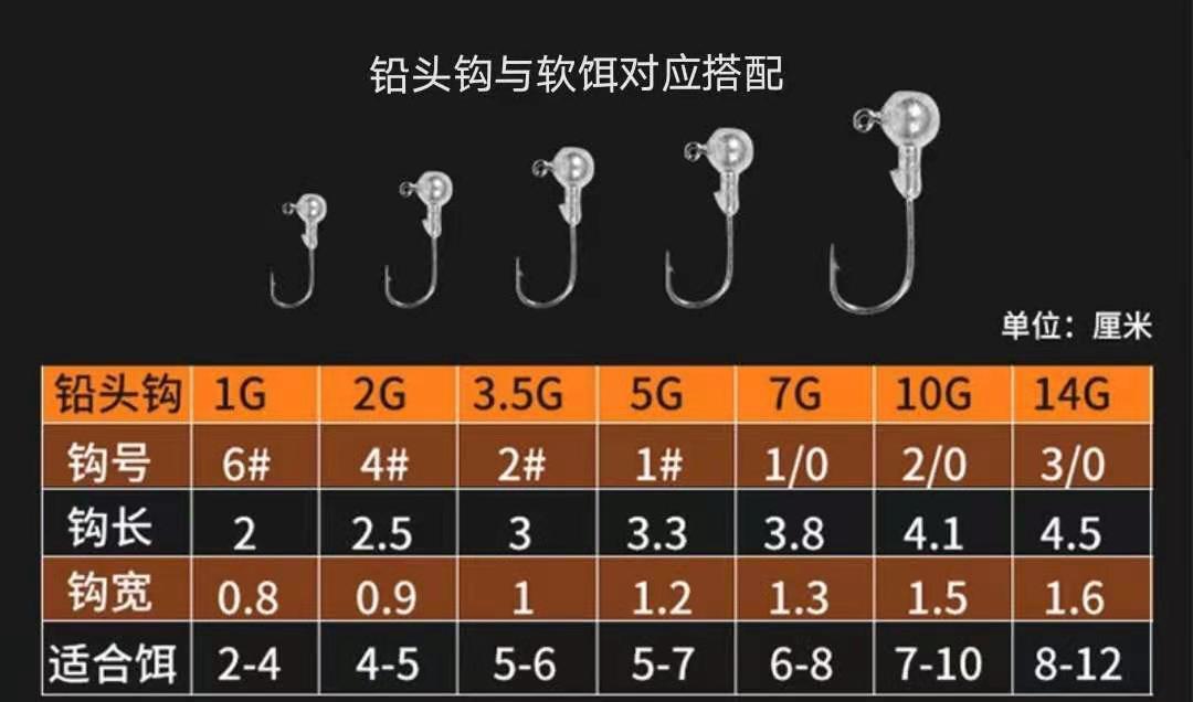 铅头钩3g5g7g10g 路亚软虫 路亚软饵钩鳜鱼海鲈鱼翘嘴钩 本色铅头钩7
