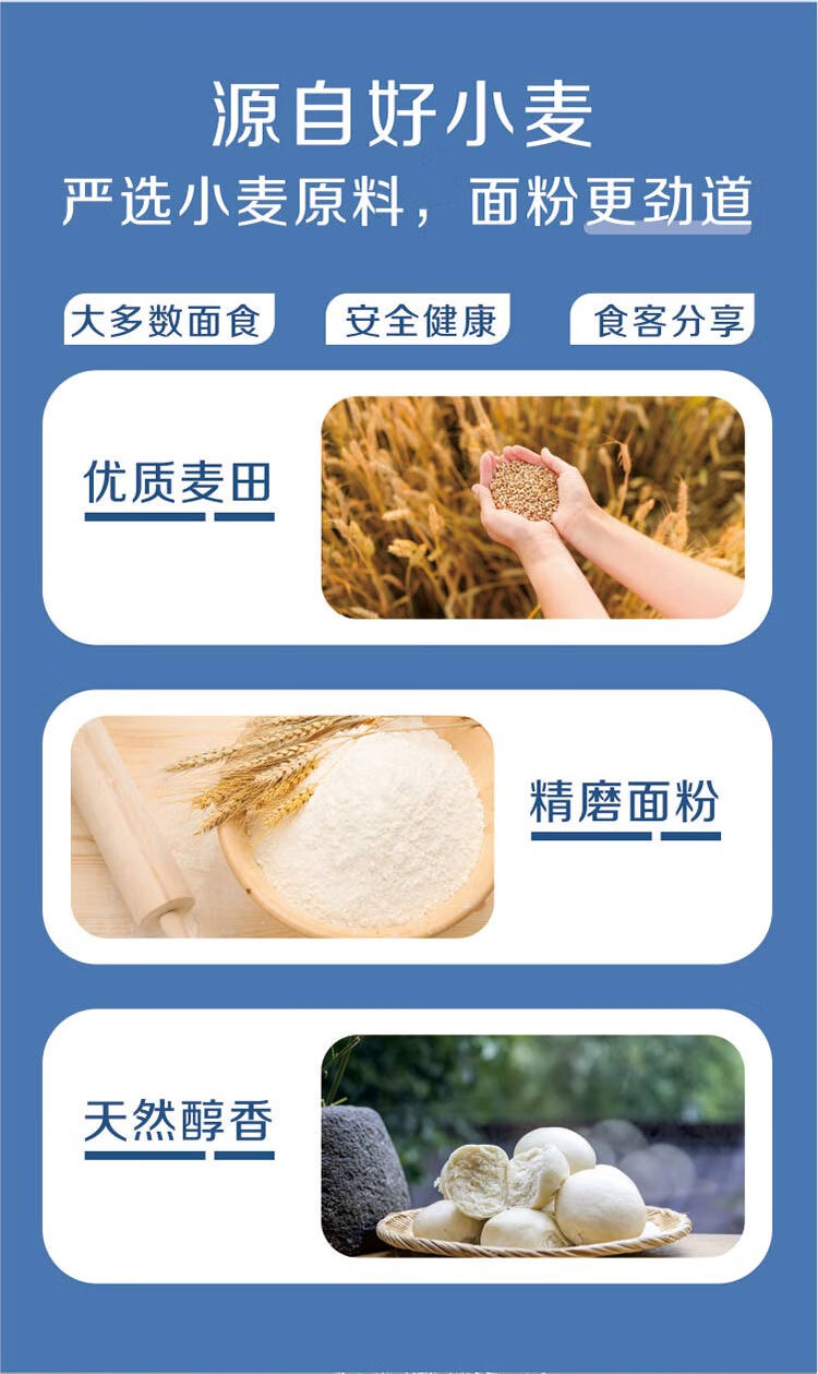 子白面饺子粉400g*6雪花粉>所属分类:食品饮料>粮油调味>面粉是否自营