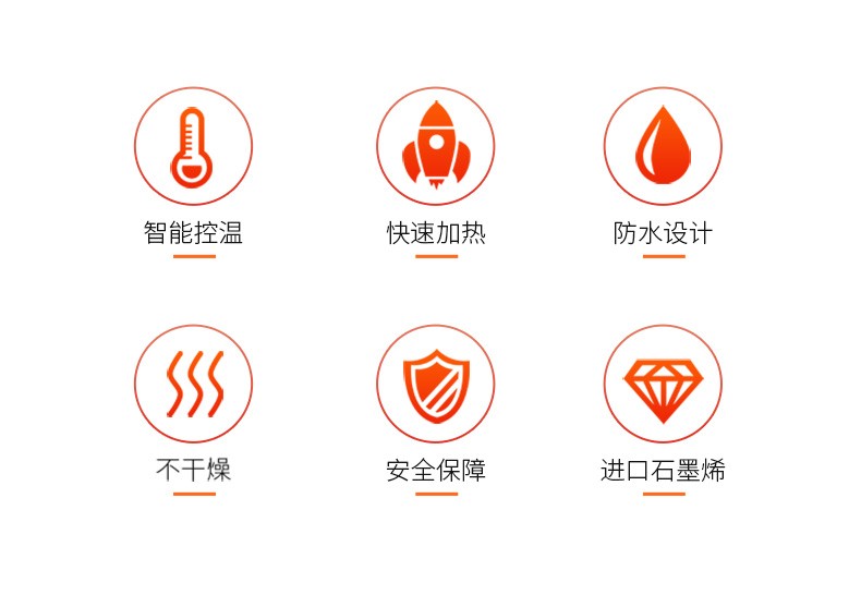 垫家用发热地热垫可移动远红外地热垫电暖垫加热地毯蓝色140x200cm