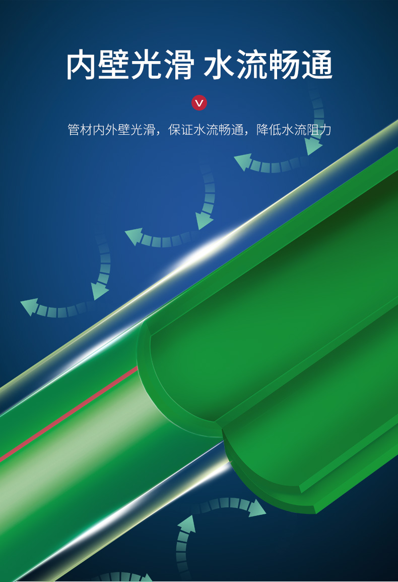 联塑水管通用家装绿色ppr水管4分20/6分25冷热通用自来水管材热熔管件