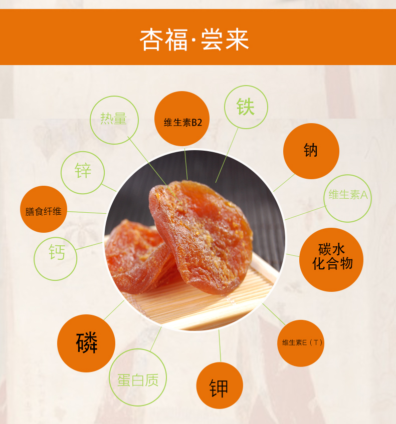 21年新李广杏脯敦煌特产李广杏脯肉300g袋装好吃柔软红杏肉杏子办公室