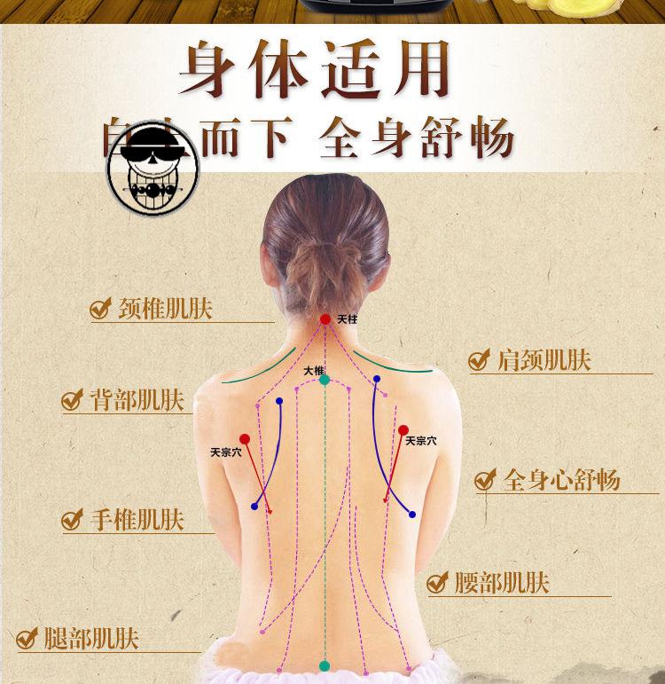 乳房胀痛拔罐位置图片图片