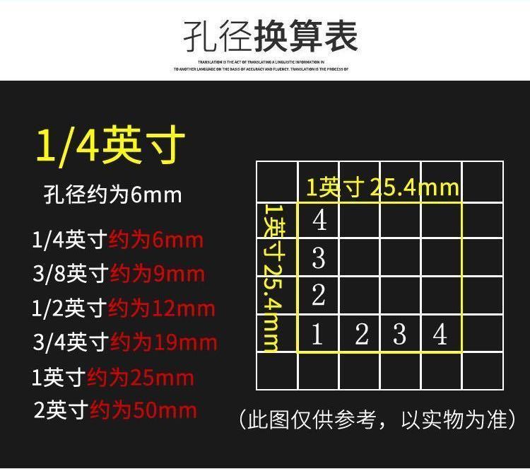 304不锈钢电焊网焊接网筛网养鸡围栏网养殖网阳台防盗