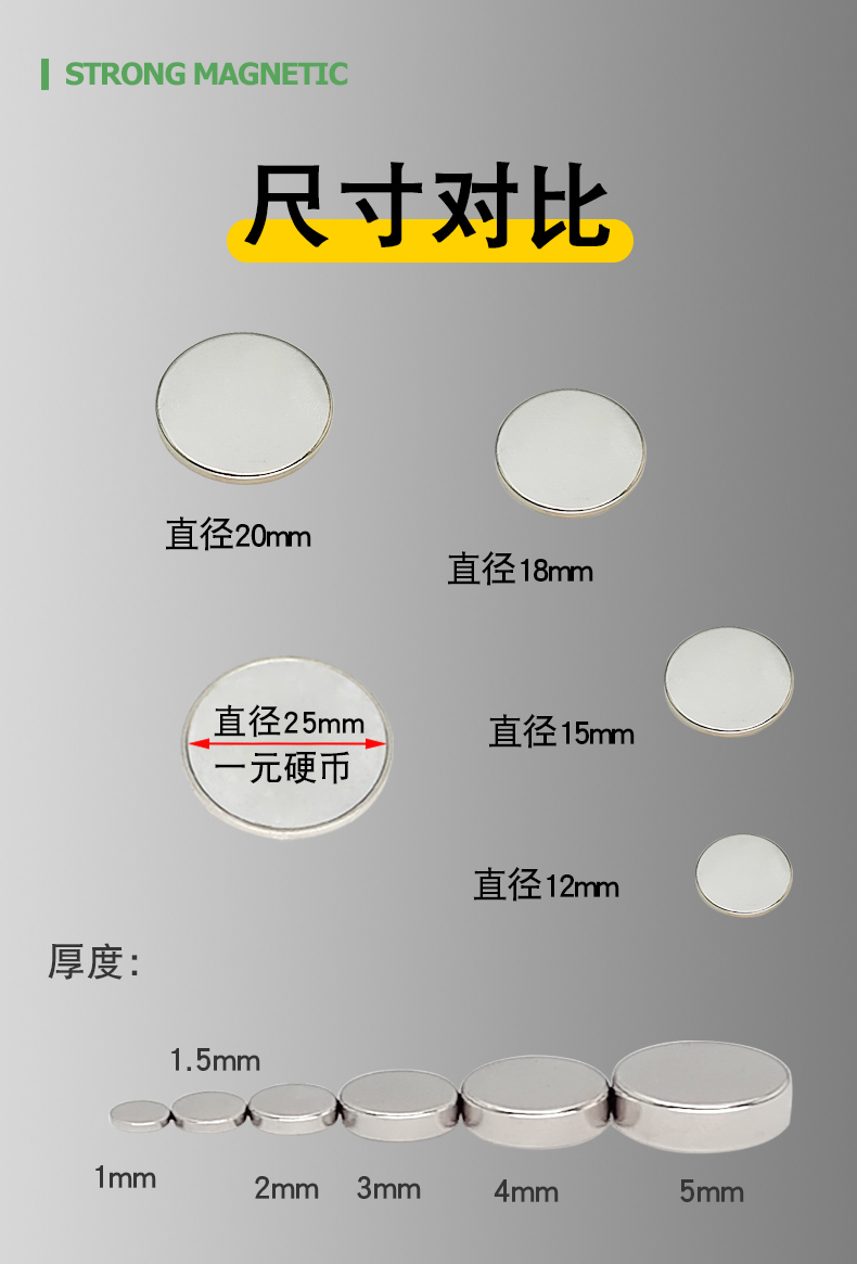 圆形强力磁铁直径1220毫米高强度钕汝铷吸铁石强磁石贴片磁钢直径20x