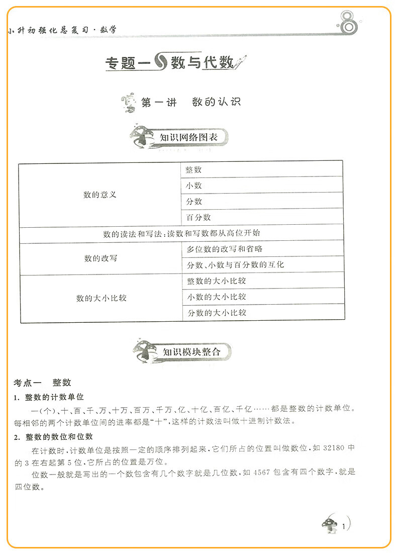 正版走向外国语学校小升初强化总复习语小学3册强化小升小考文数学英语全套3册 小学毕业升学考点大集结小考名校冲刺专项训练 小学升初中小升初强化总复习语数英（全3册）详情图片11