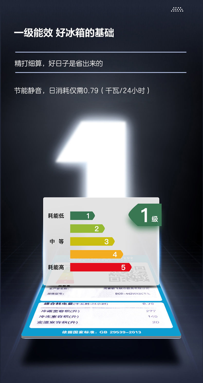 智能家电尾货机新飞libra莱铂睿十字对开门变频风冷无霜一级家用双