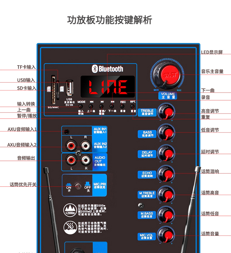 先科音响接线图解图片