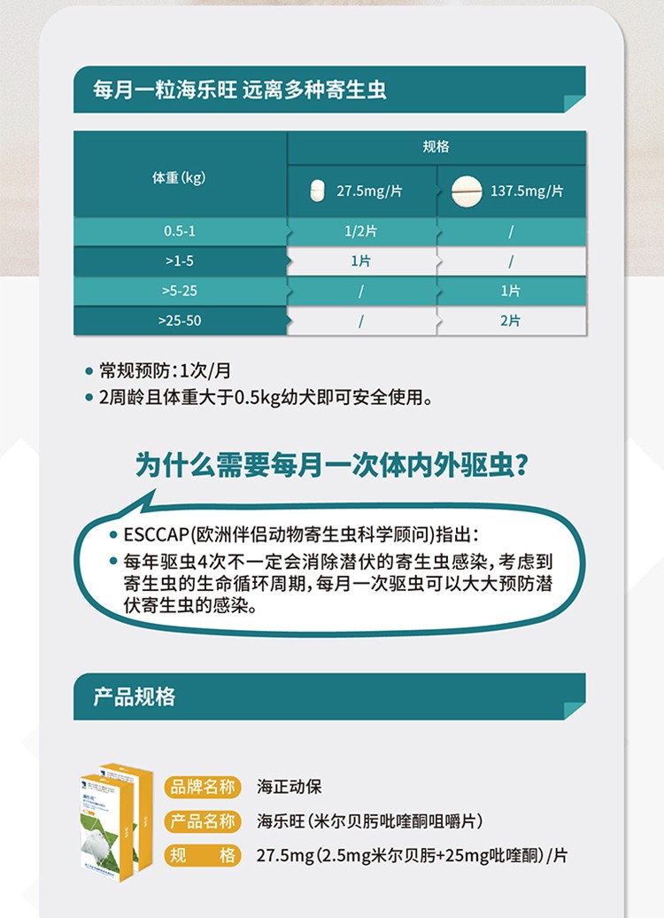 11，海樂旺狗狗敺蟲葯躰內外同敺米爾貝肟吡喹酮片一躰打蟲葯寵物泰迪比熊金毛蛔蟲絛蟲蟎蟲耳蟎敺蟲葯片海正 137.5mg(5-25kg犬用)1粒拆售