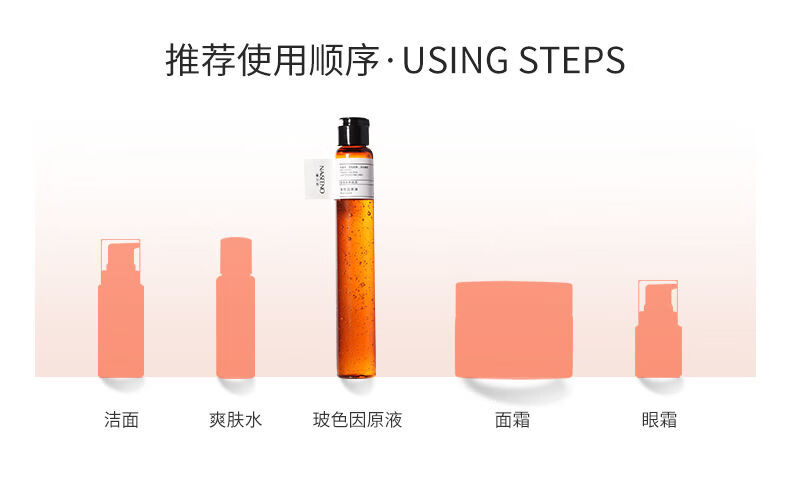 故事与她玻色因烟酰胺收缩毛孔玻尿酸原液补水保湿皱纹保湿精华液 (烟酰胺原液)
