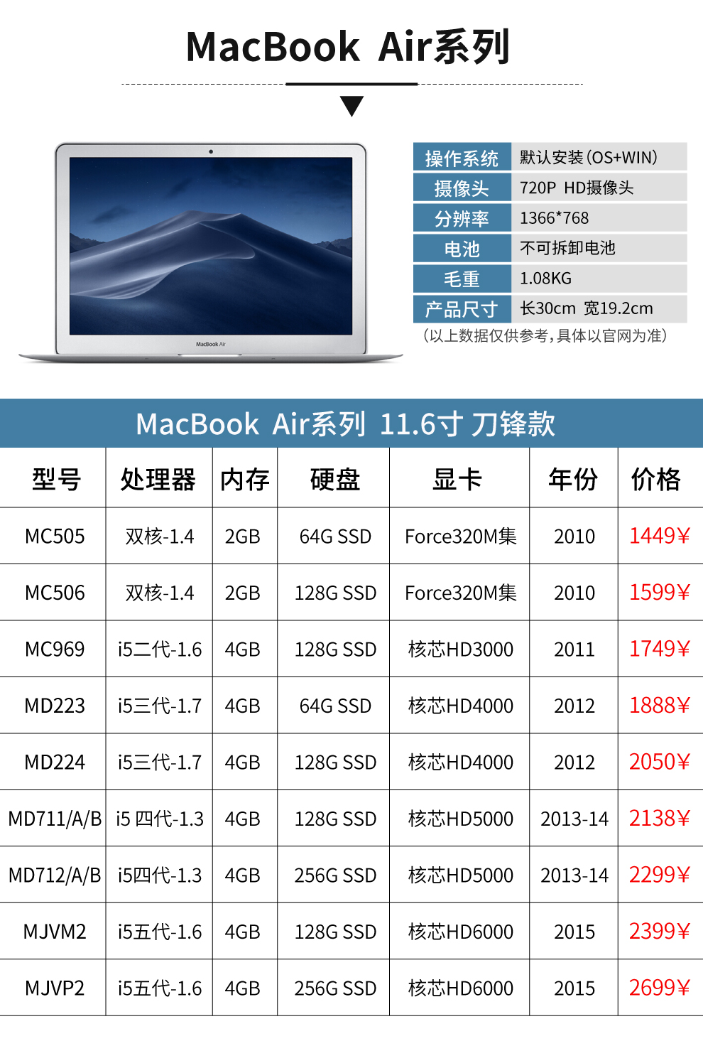 二手9成新applemacbookair苹果笔记本电脑二手笔记本超薄刀锋款手提
