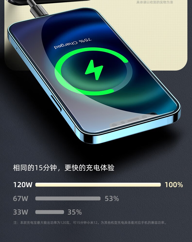 华为小米苹果通用120w充电宝快充50000毫安大容量便携20000移动电源
