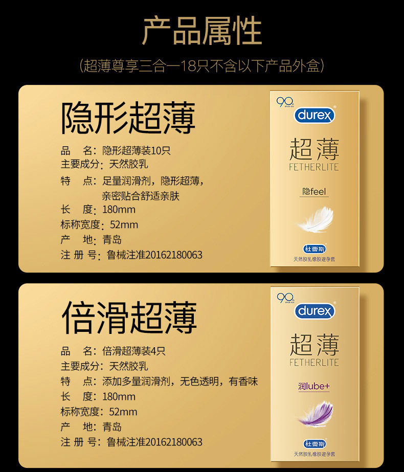 杜蕾斯避孕套超薄隐形透薄安全套男用套套中号成人避育保险套计生用品