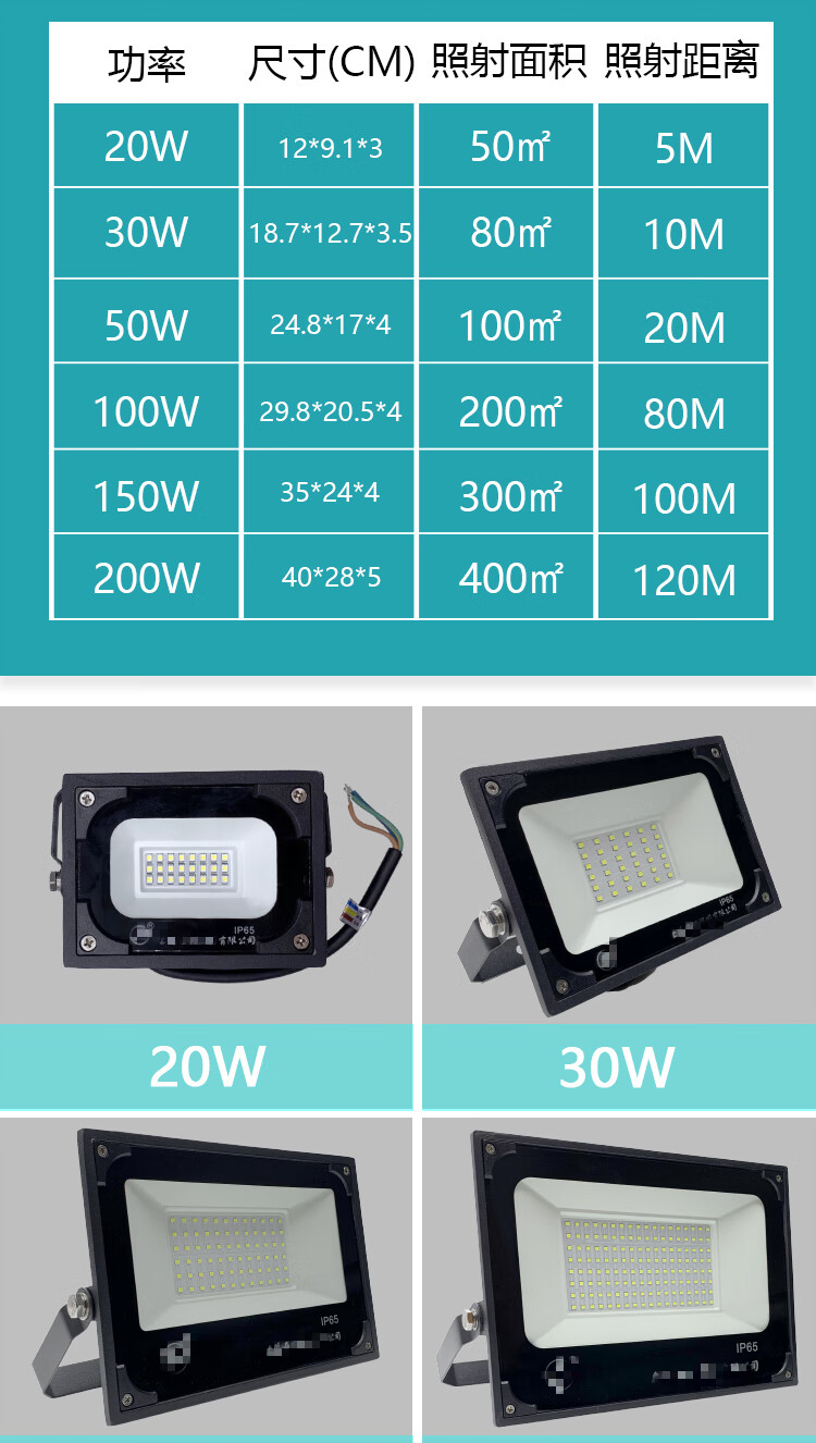 飓魁 适用于上海世纪亚明灯架led投光灯户外防水超亮 zy609m-200w满天