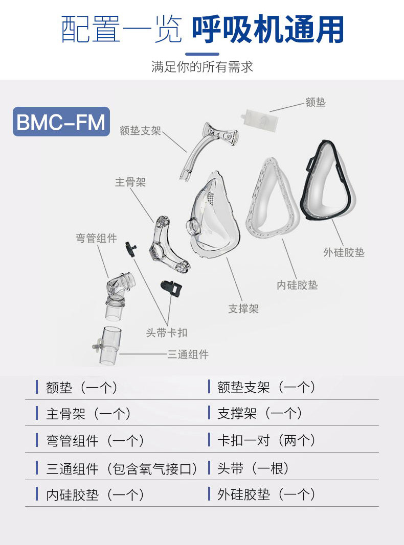 【jd健康】呼吸机口鼻面罩呼吸机通用罩住嘴和鼻子双水平 fm1a l 大号