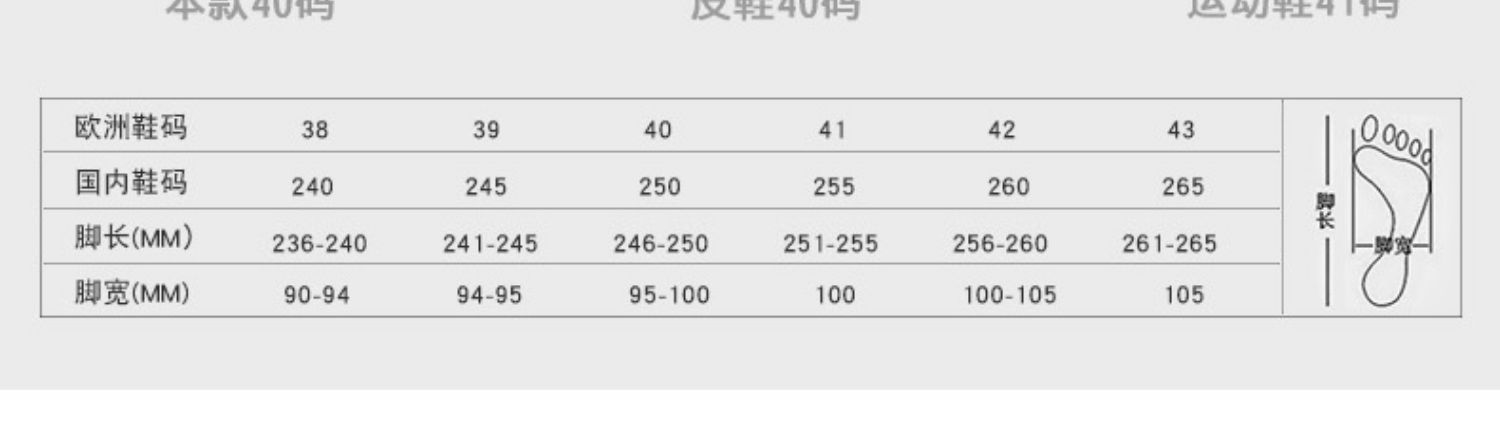 皮鞋男英伦秋冬季男士豆豆乐福鞋牛津鞋软底软皮 黑色 38【图片 价格