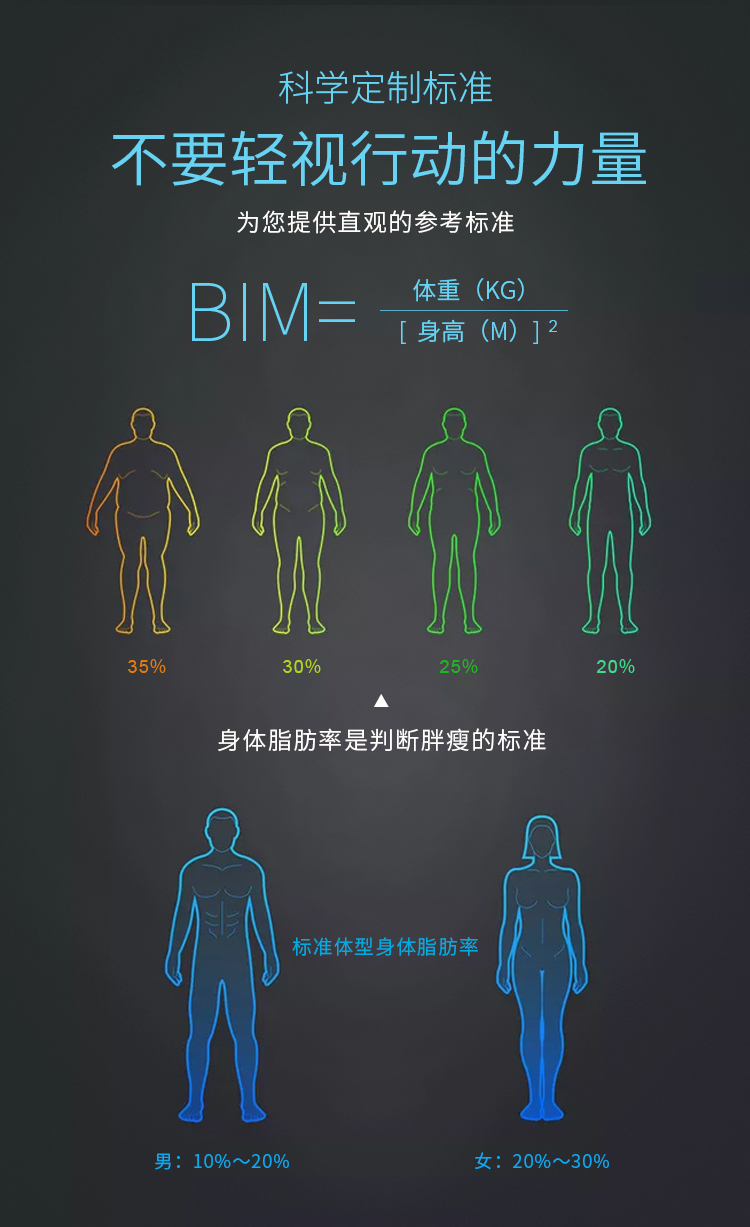 体测仪健身房专用体测仪inbody体测仪体测机体脂仪称人体成分析仪猎獒