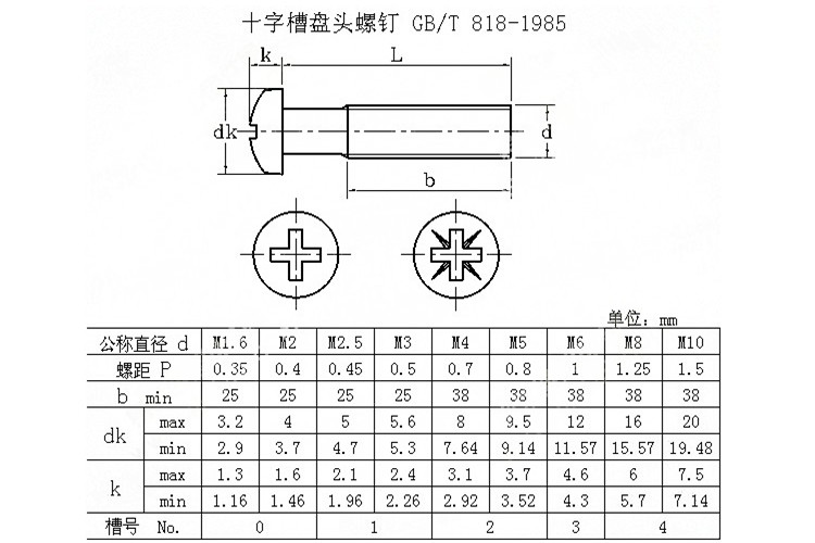 m4m5m6304不锈钢圆头螺栓开关插座面板加长螺钉盘头螺丝十字螺杆面板