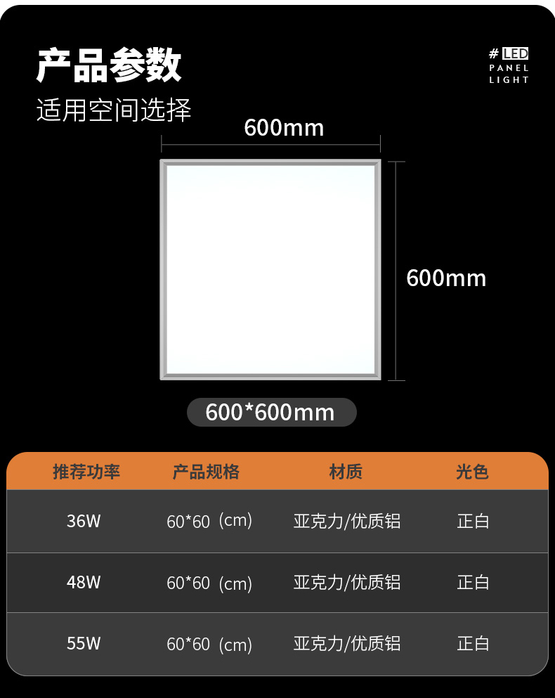 led面板灯规格及参数图片