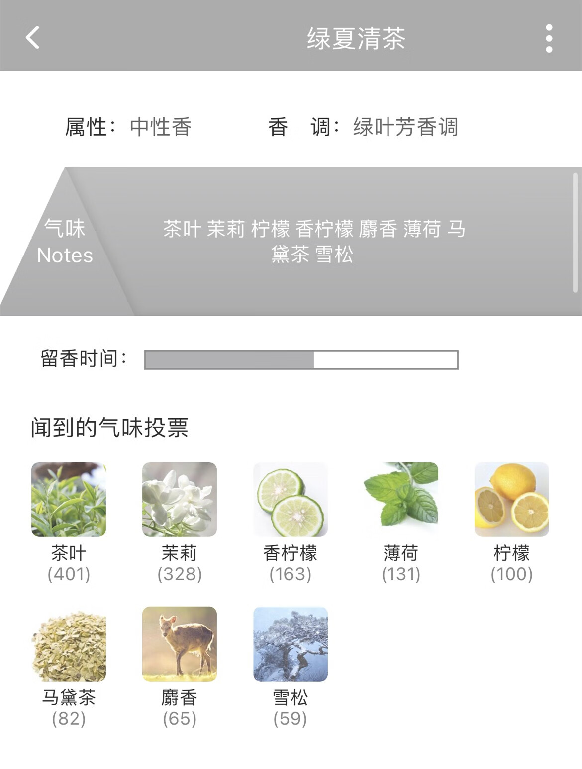 LISCA冥府之路馥郁布列塔尼的空气小偷玫瑰狂恋苦艾无花果试管香水小样 小偷玫瑰 2ml
