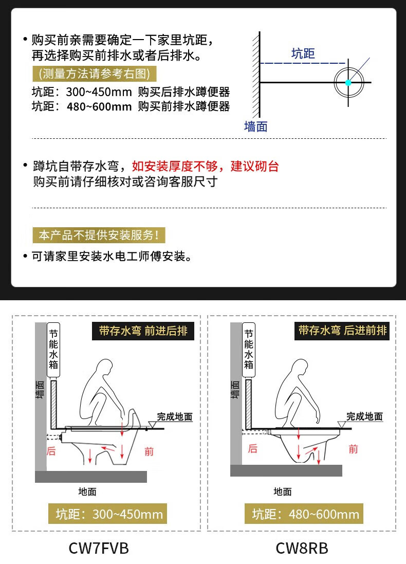 蹲便器蹲坑cw8rb2fsw570rb公共家用卫生间手动脚踏阀蹲式便池 cw7fvb