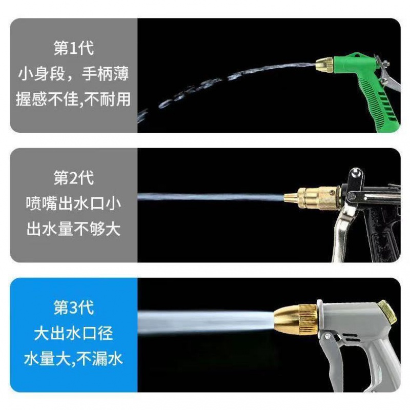 洗车水枪自来水水枪家用刷车枪清洗工具防冻软管tpe水带套装新款短枪