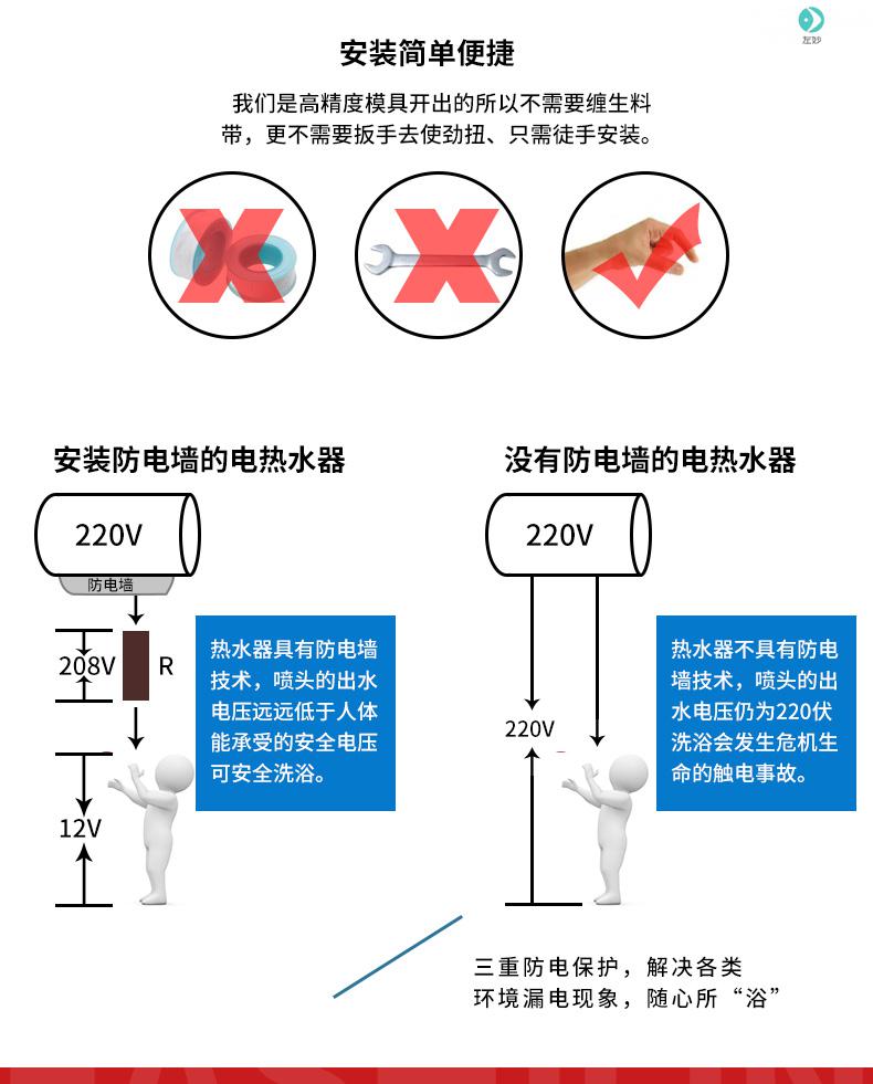 热水器防电墙通用型电热水器隔电墙外置型全铜防漏电装置配件通用铜