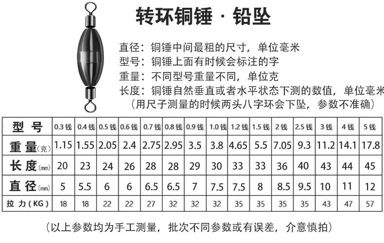 铜锤转环铅坠铜坠配重快速铅坠海钓路亚矶钓筏钓串钩钓组钓鱼配件03钱