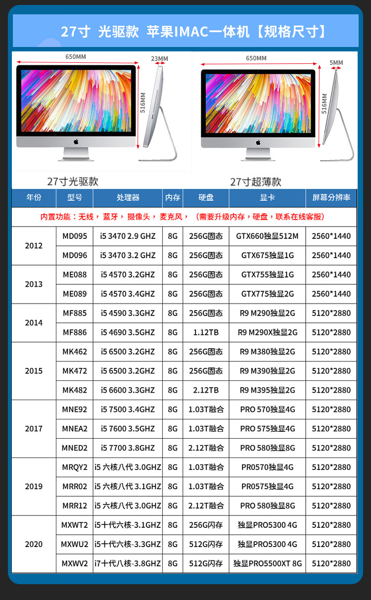 macbookpro型号图片