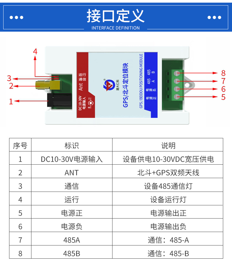 建大仁科gps北斗双模定位模块modbus协议实时读取卫星定位导航模块rs