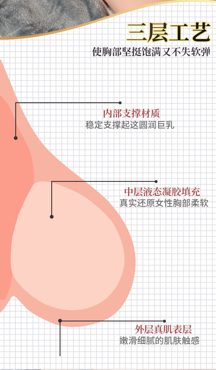 实体娃娃果冻软胸真人版复刻带骨架实体硅胶娃娃成人娃娃可插入式倒模