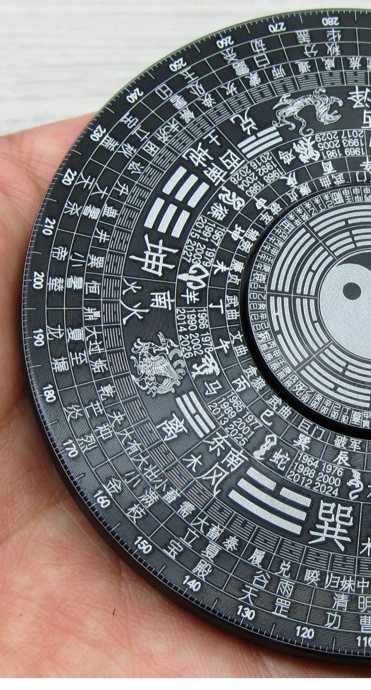 指尖陀螺金属罗盘太极减压神器玩具风水八卦五行八卦12宫64卦三合先天