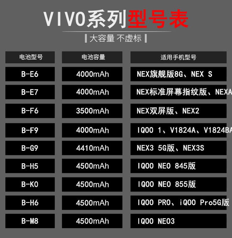 vivo nex s参数 配置图片