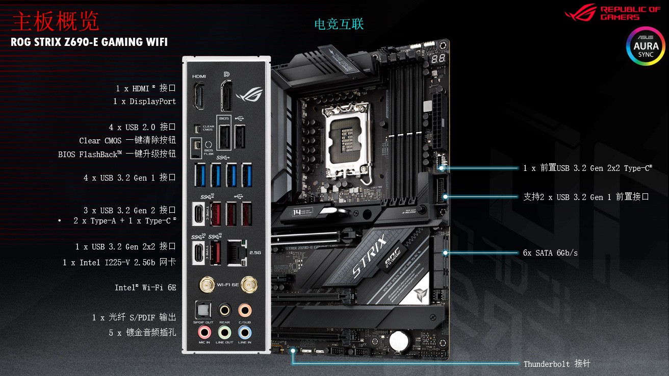 z690主板接线图解图片