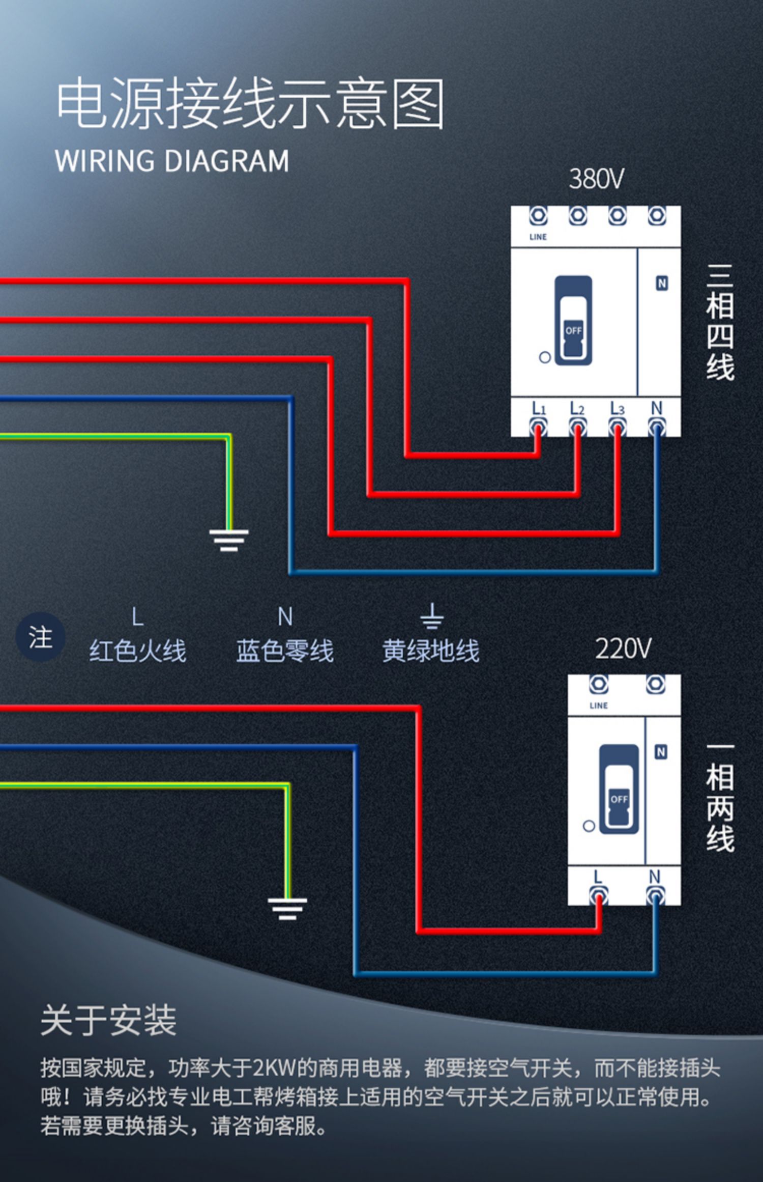 新南方电烤箱商用燃气烤炉一二三层204060ci烘焙面包蛋糕披萨烘炉燃气