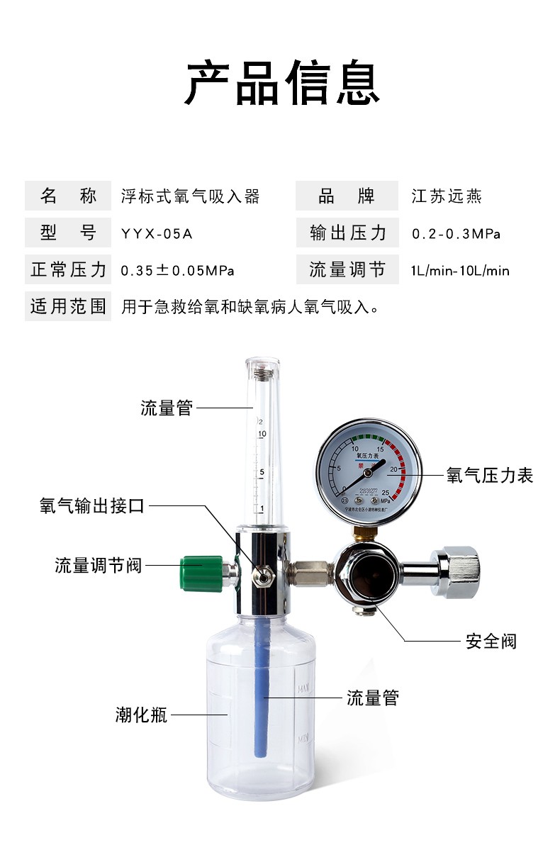 远燕yuanyan浮标式氧气吸入器医用输氧吸氧氧气瓶氧气流量表压力表