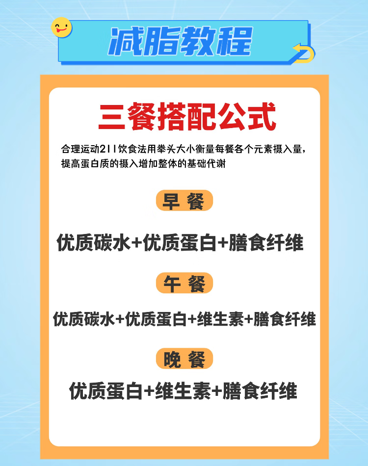 12，減肥食譜電子版減脂餐一日三餐指導科學健康瘦身方案配餐計劃