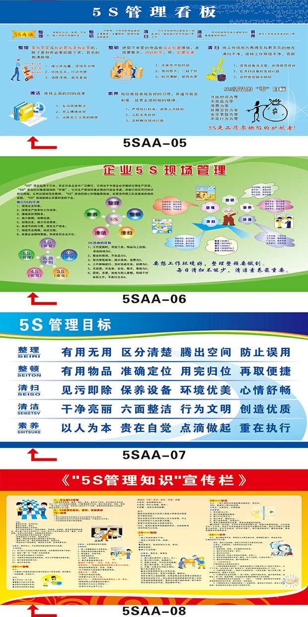 黎明之夜公司5s车间管理宣传栏看板定制海报挂画工厂生产现场展板背胶