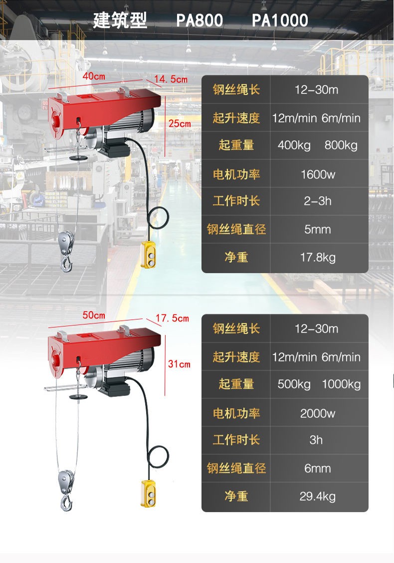 家用小吊机的制作方法图片