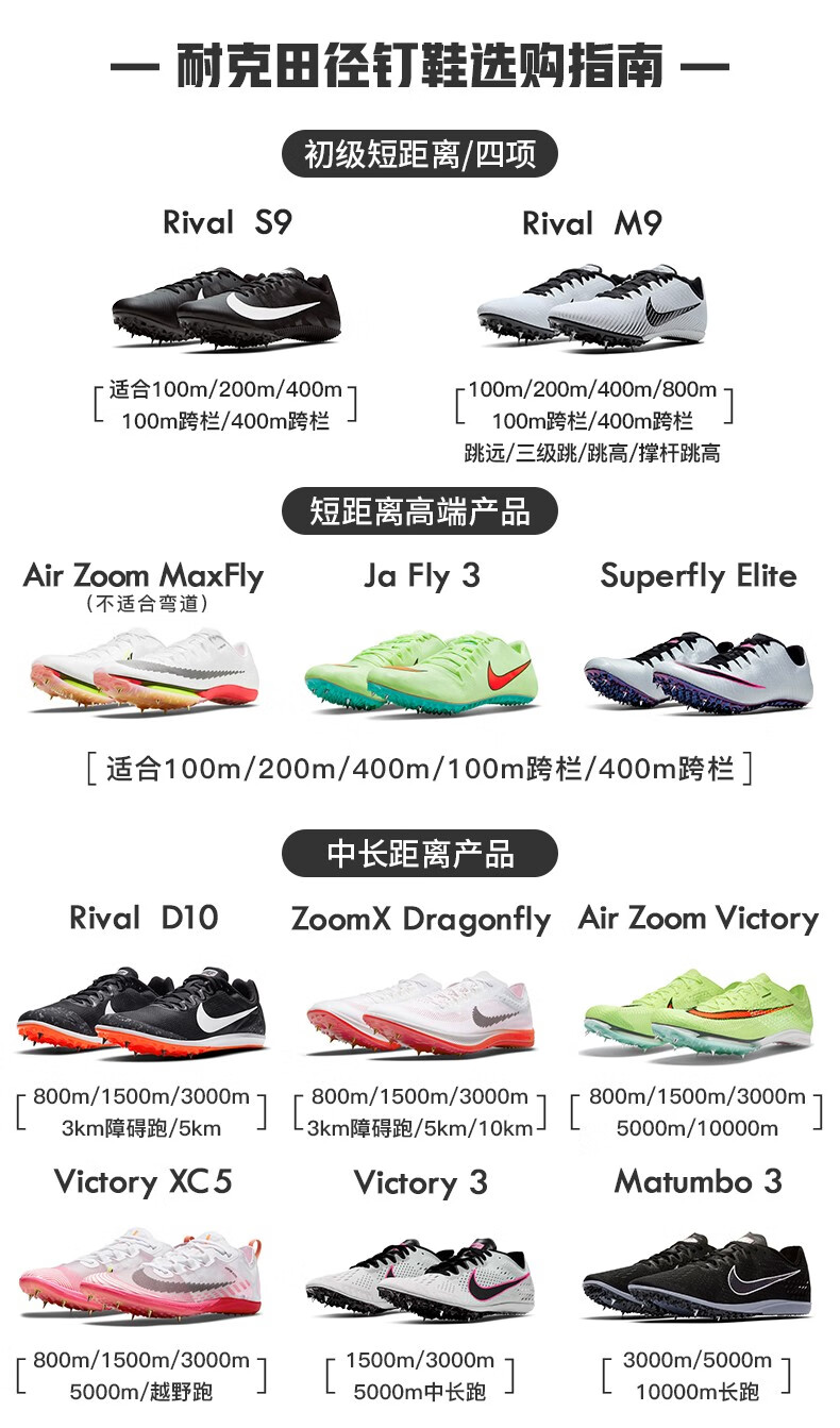 耐克田径钉鞋nike跳远鞋田径小将21东京款nikeljelite专业跳远三级跳
