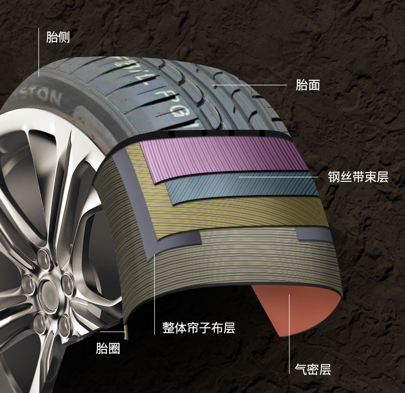 宝马车防爆胎225 235 245 255 r17r18r19宝马防爆胎奔驰防爆轮胎 225