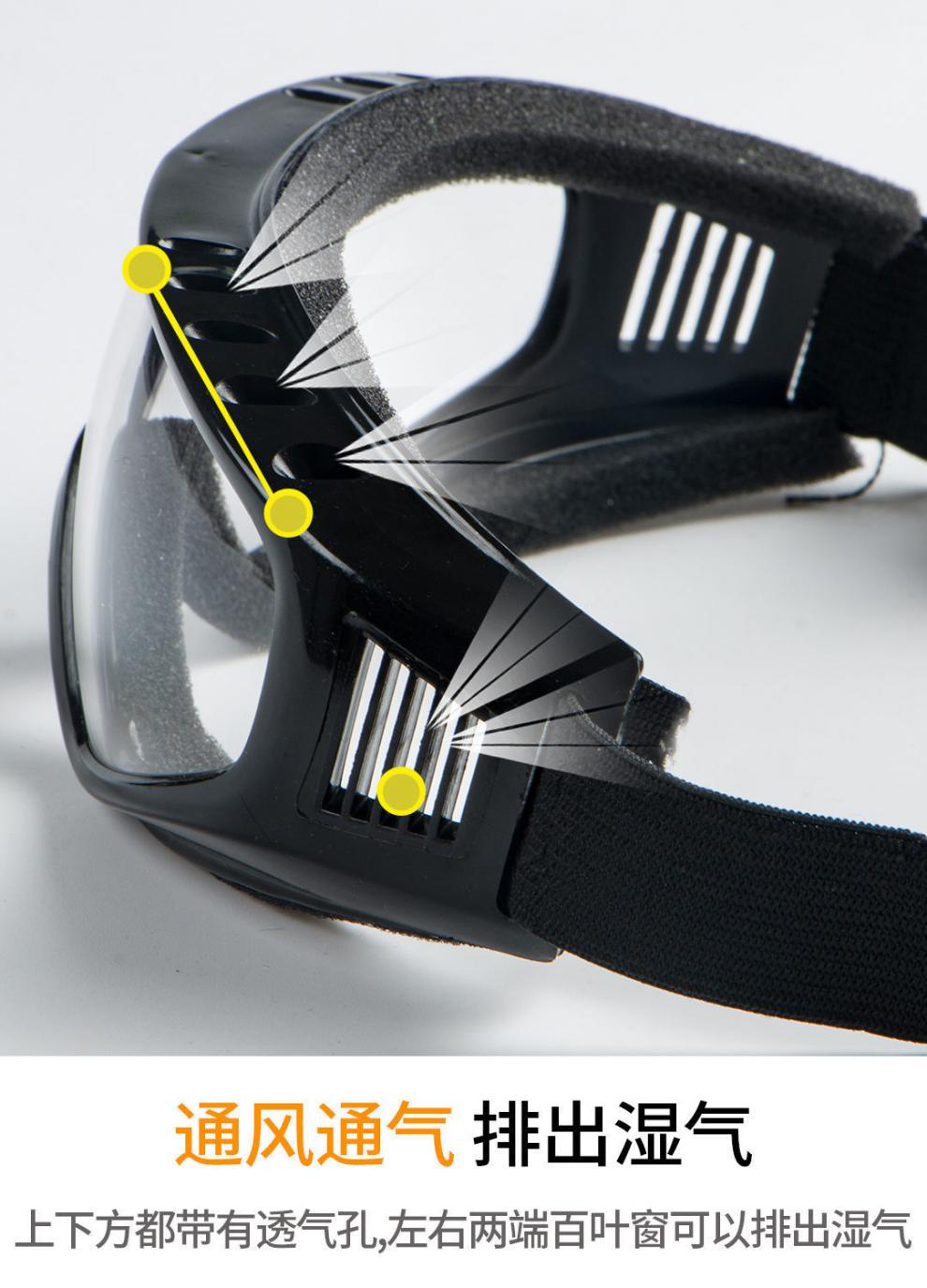 防烟眼镜护目镜防尘打磨男防飞溅骑行防冲击防护眼镜风镜劳保切割批发