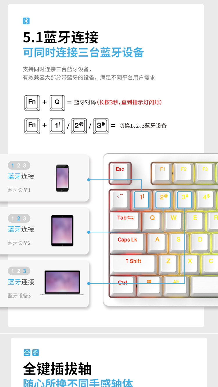 蓝牙键盘按键功能图解图片