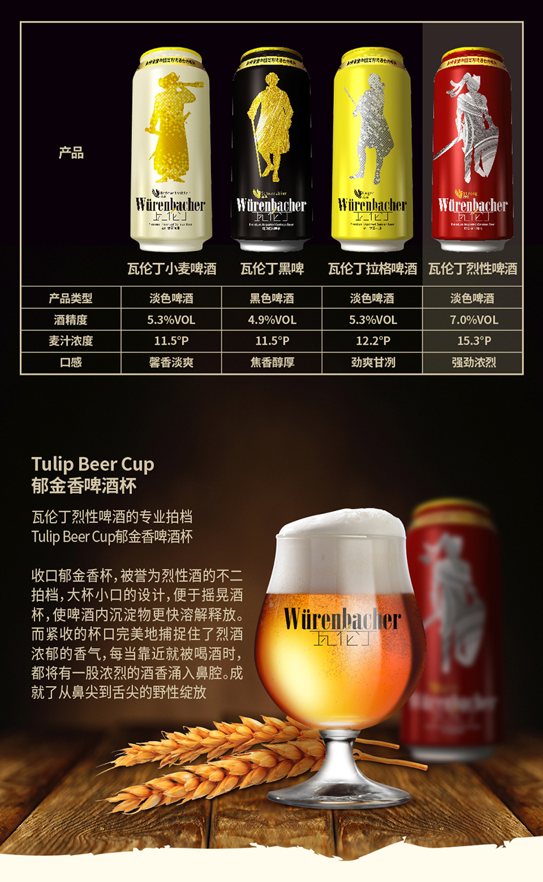 【官方自營】瓦倫丁烈性啤酒德國原裝進口500ml*24聽/整箱啤酒【圖片