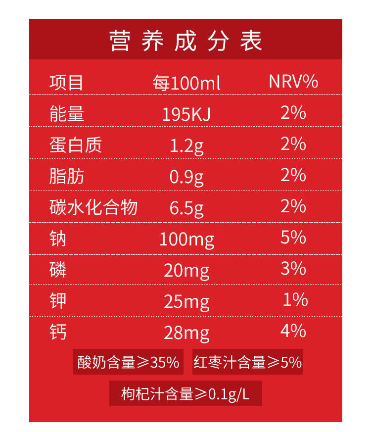 娃哈哈 大红枣枸杞酸奶 450ml 瓶装 早餐营养饮品 【大红枣枸杞酸奶