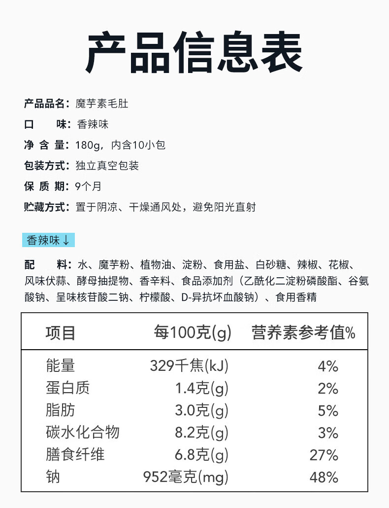 卤味觉醒风干手撕鸭脖鸭锁骨鸭架鸡胸肉鸭脖爽小魔芋海带零食干肉脯卤鹌鹑蛋海带结魔芋爽小零食 鸭脖黑鸭味68g*1根详情图片74