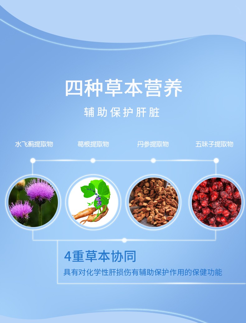 汤臣倍健 健安适牌水飞蓟葛根丹参片 1.