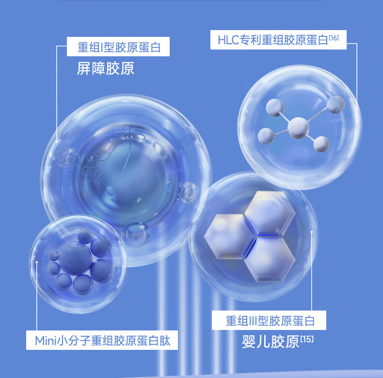 可复美胶原冻膜 重组胶原蛋白致安舒缓修护精华冻膜 阻红因  固屏障 胶原冻膜 10颗/盒