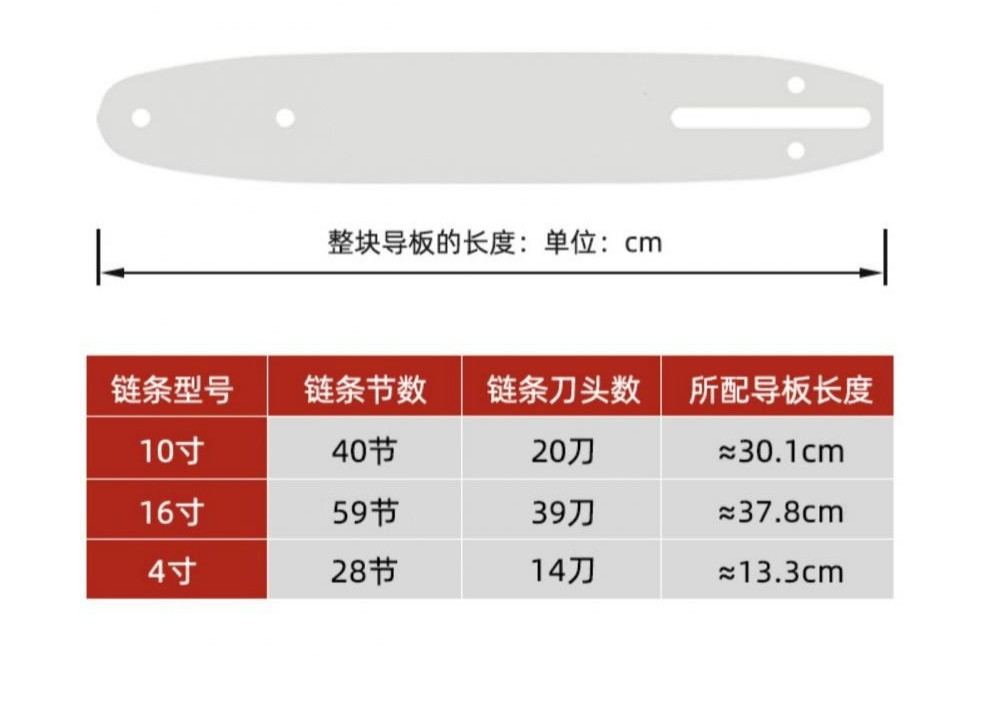 电链锯配件价格及图片图片