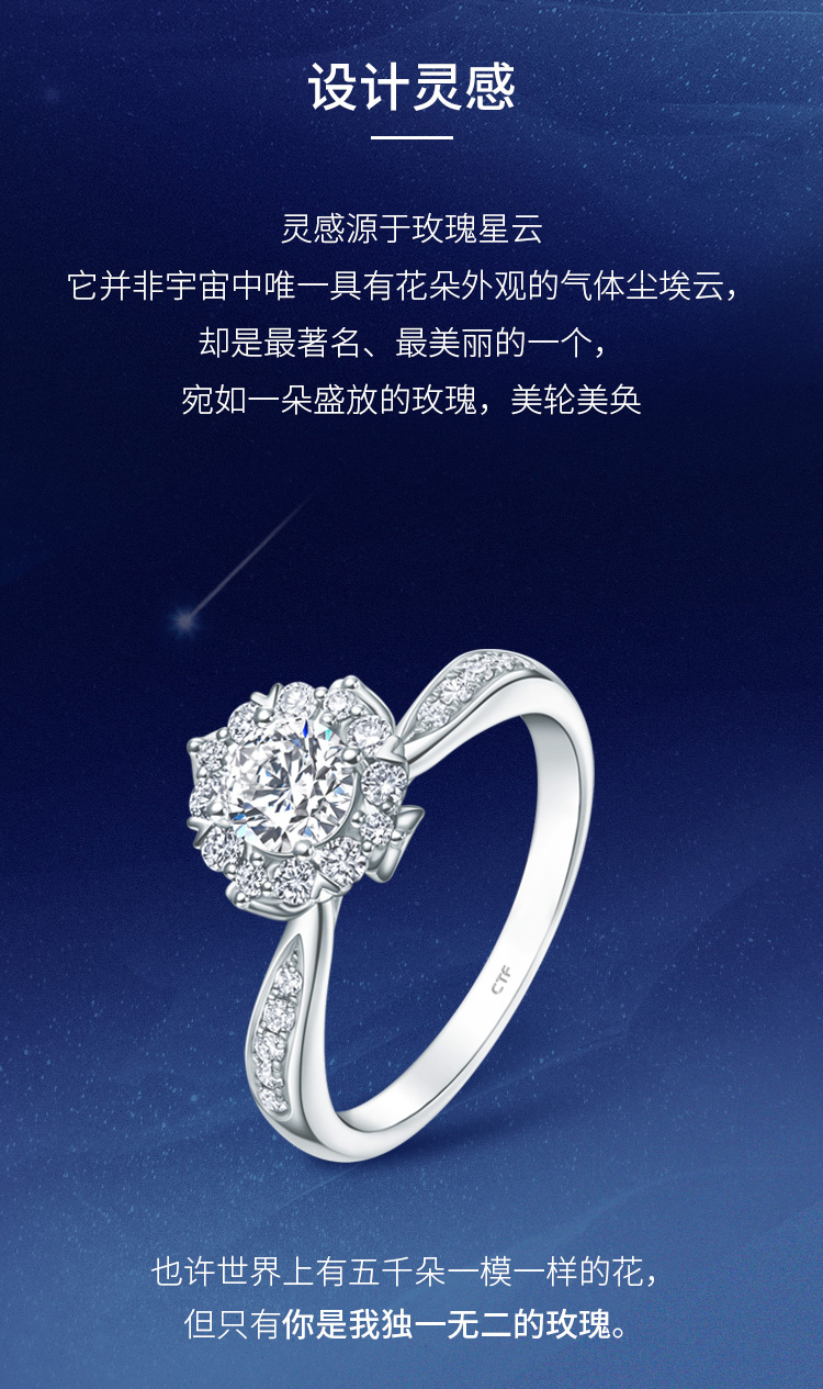 周大福钻石爱·灿若星辰系列 18k金钻石戒指礼物女u166304 12号