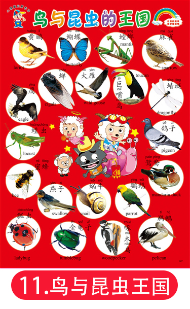 《儿童早教启蒙挂图水果蔬菜动物识汉字数字拼音标志非有声认知墙贴